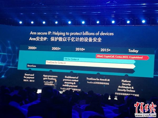 华为5G预商用系统：AI赋能万物互联-第2张图片-世界杯直播-世界杯直播观看-官方最新链接-V3.6.9