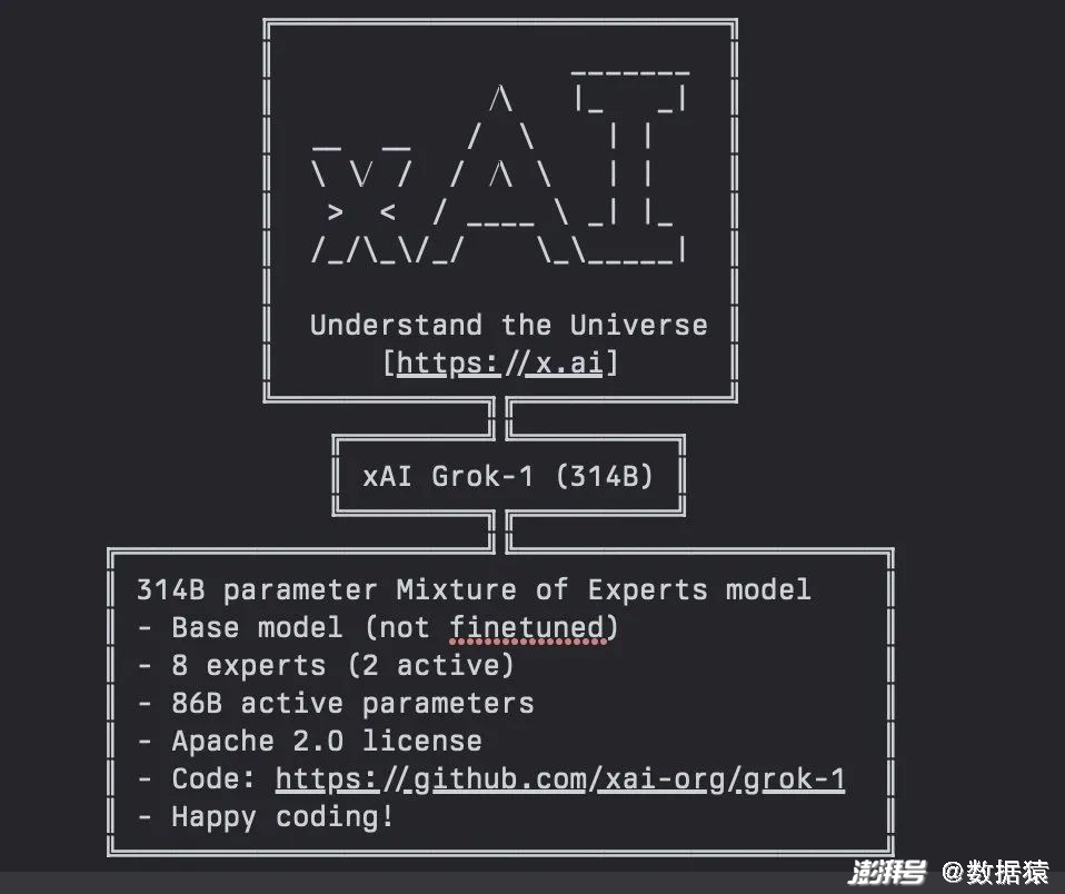 马斯克开源Grok-1引发关注，源代码将对公众免费开放-第3张图片-世界杯直播-世界杯直播观看-官方最新链接-V3.6.9