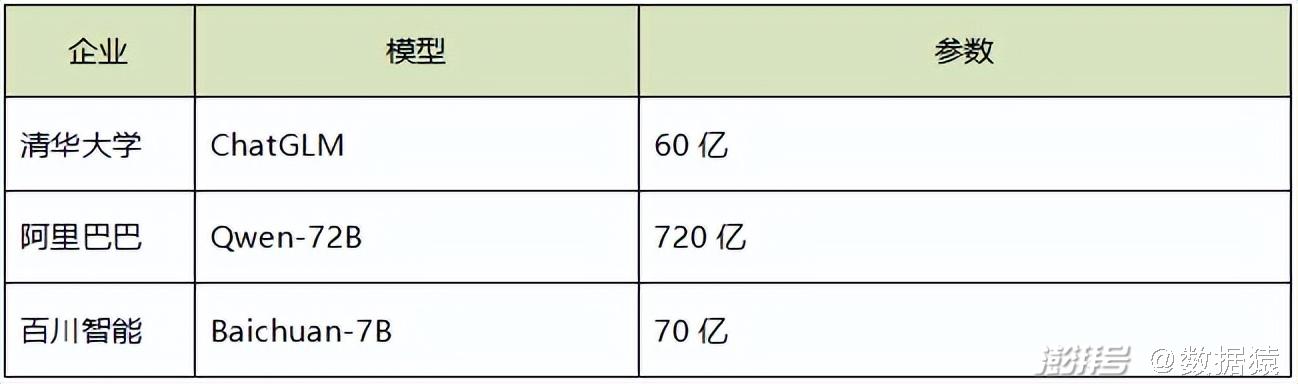 马斯克开源Grok-1引发关注，源代码将对公众免费开放-第4张图片-世界杯直播-世界杯直播观看-官方最新链接-V3.6.9