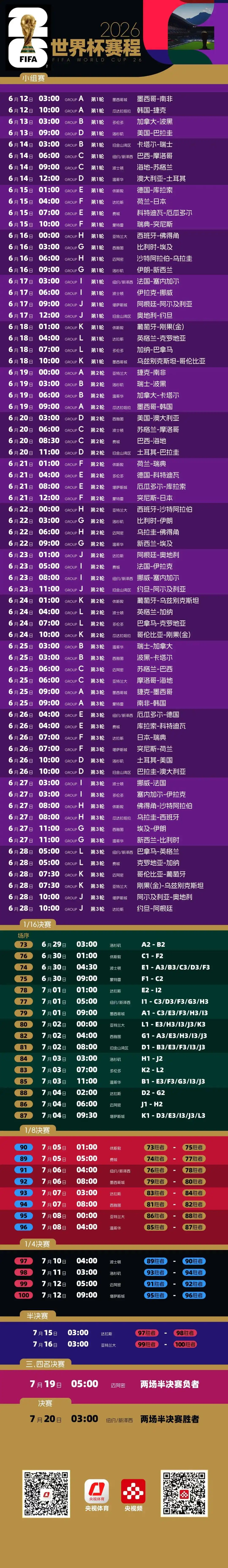 2026世界杯赛程全解析：48队104场，不用熬夜看球-第4张图片-世界杯直播-世界杯直播观看-官方最新链接-V3.6.9
