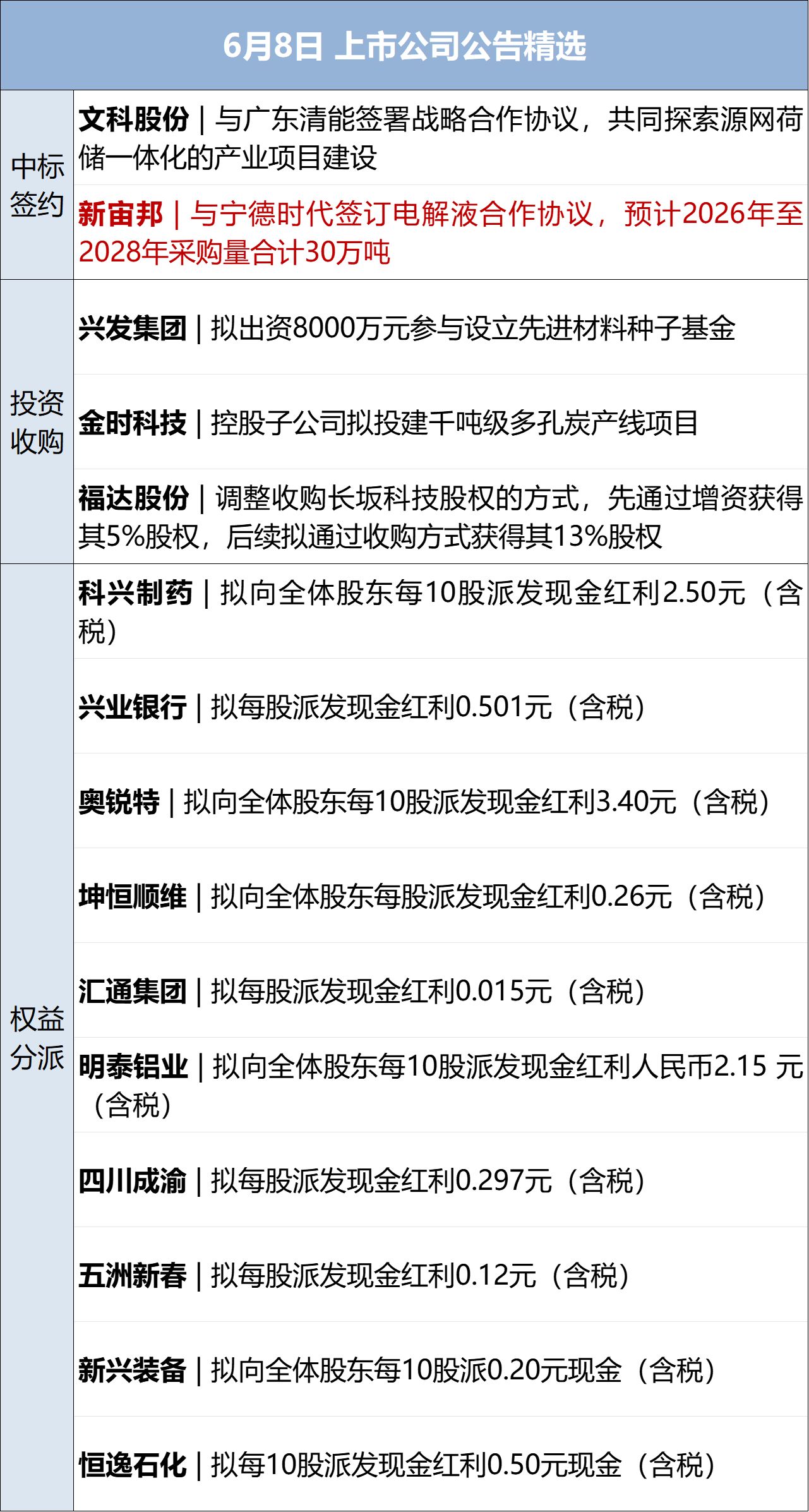 Chat GPT解读：央行连增19个月黄金，普通人该跟吗？-第6张图片-世界杯直播-世界杯直播观看-官方最新链接-V3.6.9